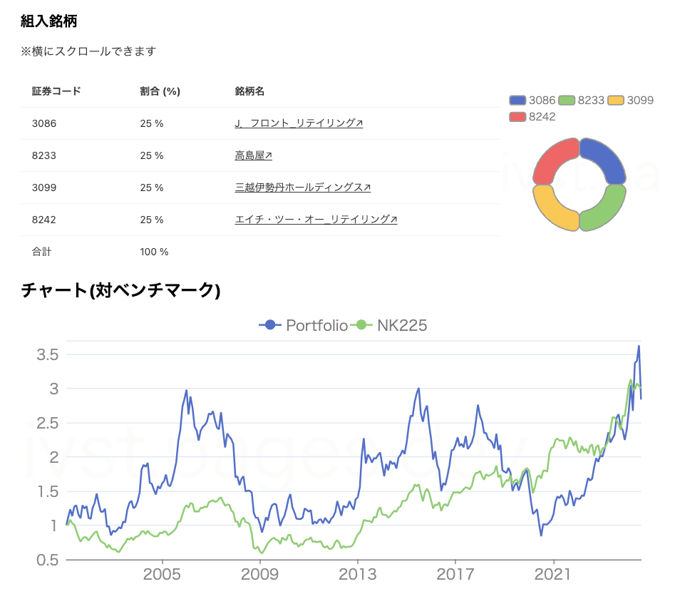 ヒーロー画像